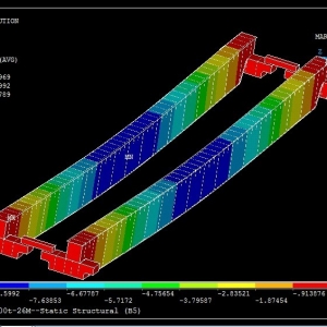 ƫ܉͵^ʽؙC(j)Ԫ finite element analysis of thel rail box hook b ...