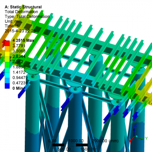 Bm(x)0#K䓹ܘ֧ANSYS ԪO(sh)Ӌ